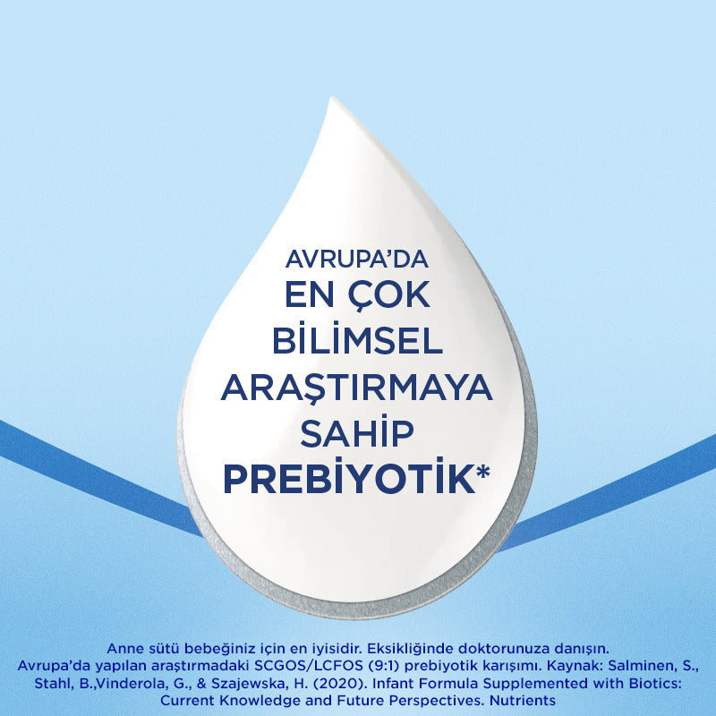 Aptamil Çocuk Devam Sütü Maması No4 1 Yaş+ 350 Gr