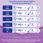 Aptamil Prosyneo Bebek Sütü No1 0-6 Ay 400 Gr