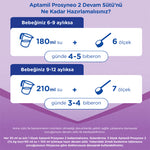 Aptamil Prosyneo Devam Sütü No2 6-12 Ay 400 Gr