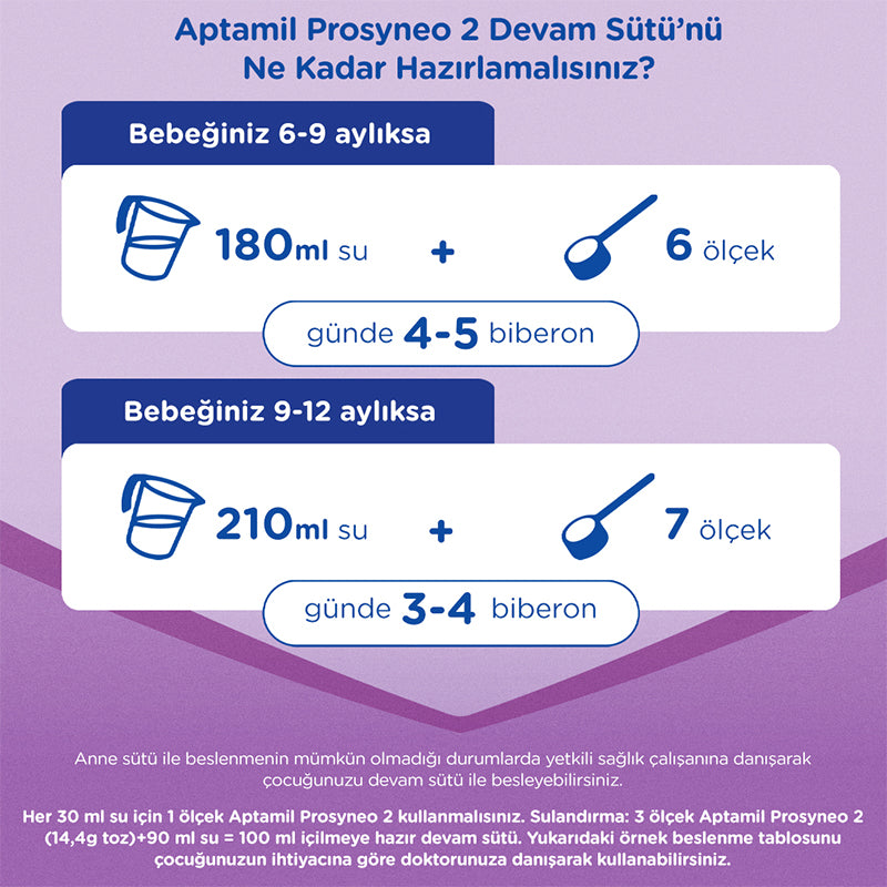 Aptamil Prosyneo Devam Sütü No2 6-12 Ay 400 Gr