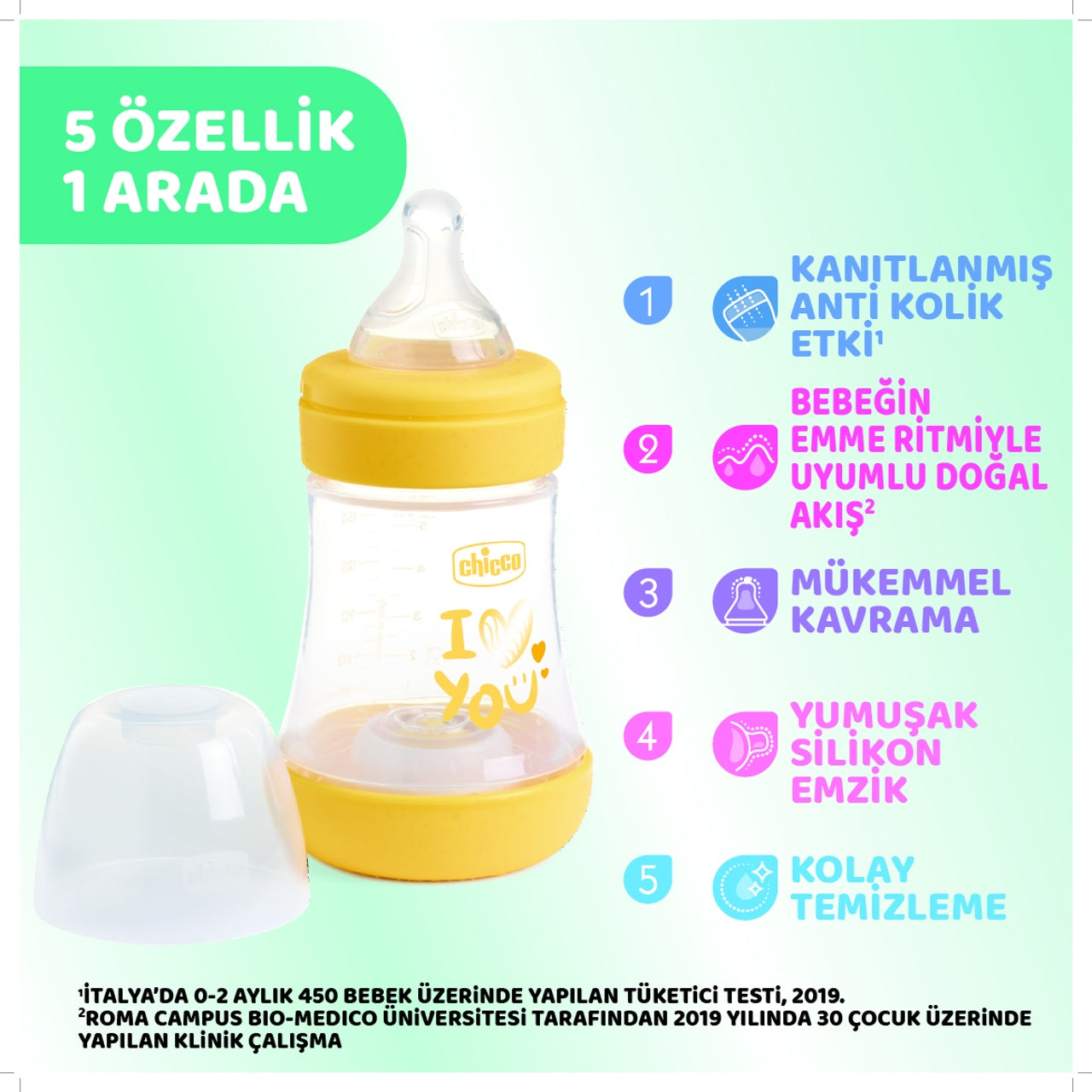 Chicco Perfect 5 Antikolik Biberon PP 150 ml Unisex