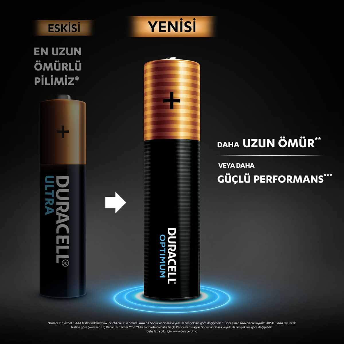 Duracell 4'Lü Optimum AAA Kalem Pil