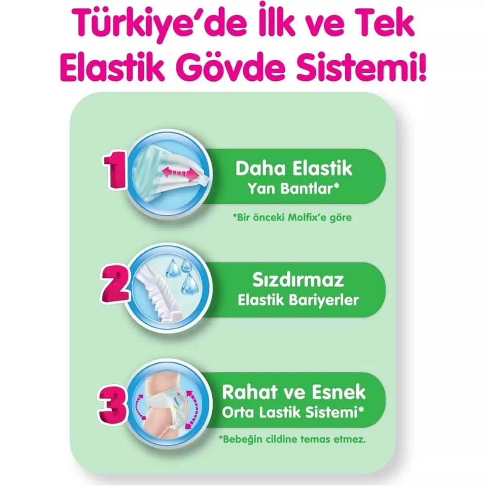Molfix Bebek Bezi Ultra Fırsat Paketi 5 Beden 11-18 Kg 78 Adet