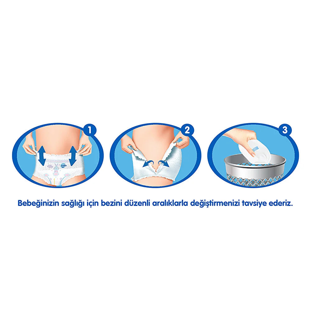 Molfix Külot Bez Ultra Fırsat Paketi 4 Beden 9-14 Kg 86 Adet