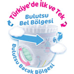 Molfix Külot Bez Ultra Fırsat Paketi 5 Beden 12-17 Kg 68 Adet