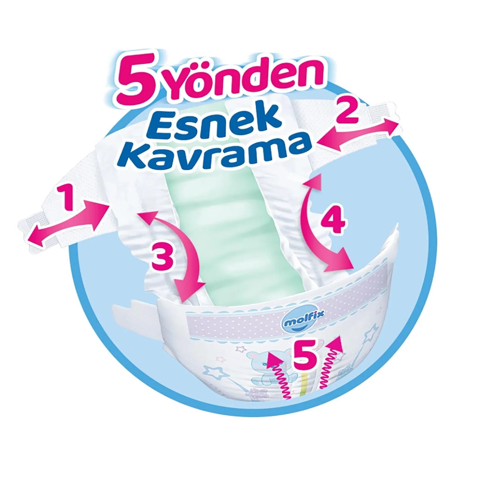 Molfix Mega Paket Bebek Bezi 6 Beden 15+ Kg 80 Adet