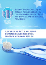 R.O.C.S. Baby Ekstra Soft Diş Fırçası 0-3 Yaş