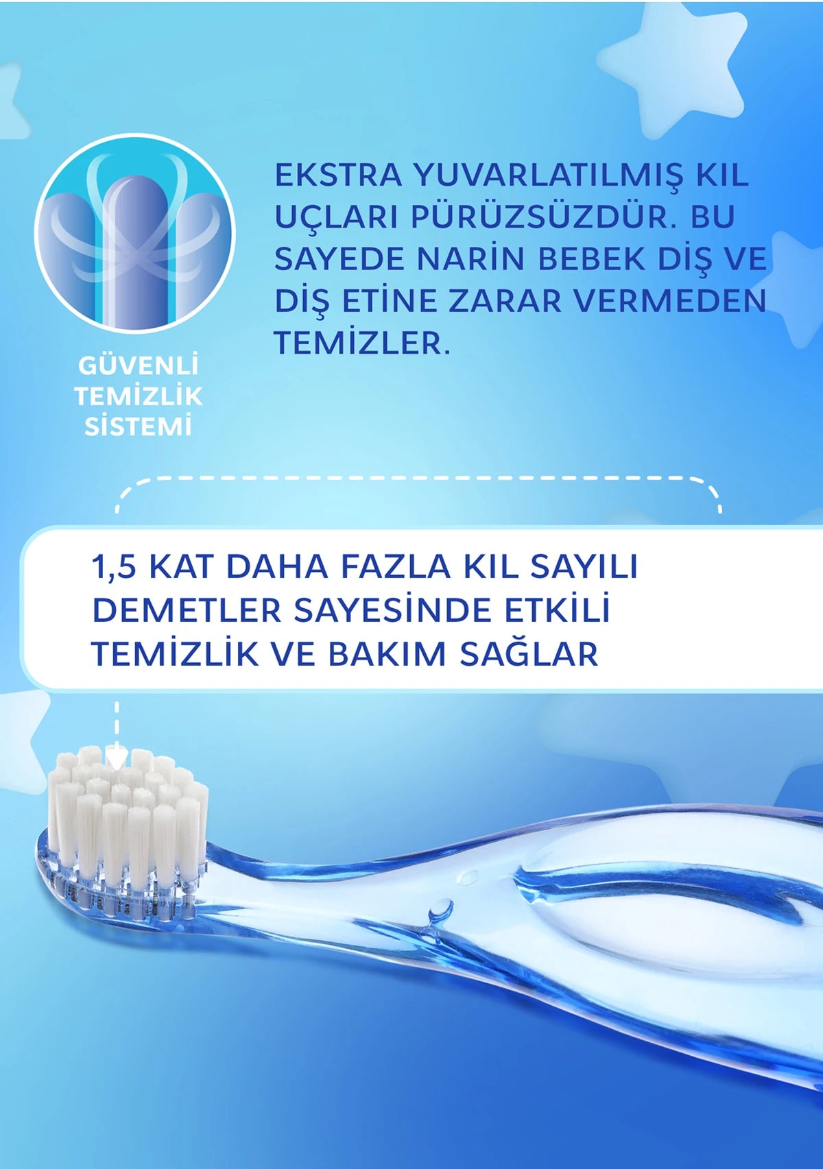 R.O.C.S. Baby Ekstra Soft Diş Fırçası 0-3 Yaş