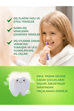 R.O.C.S. Kids Ekstra Soft Diş Fırçası 3-7 Yaş