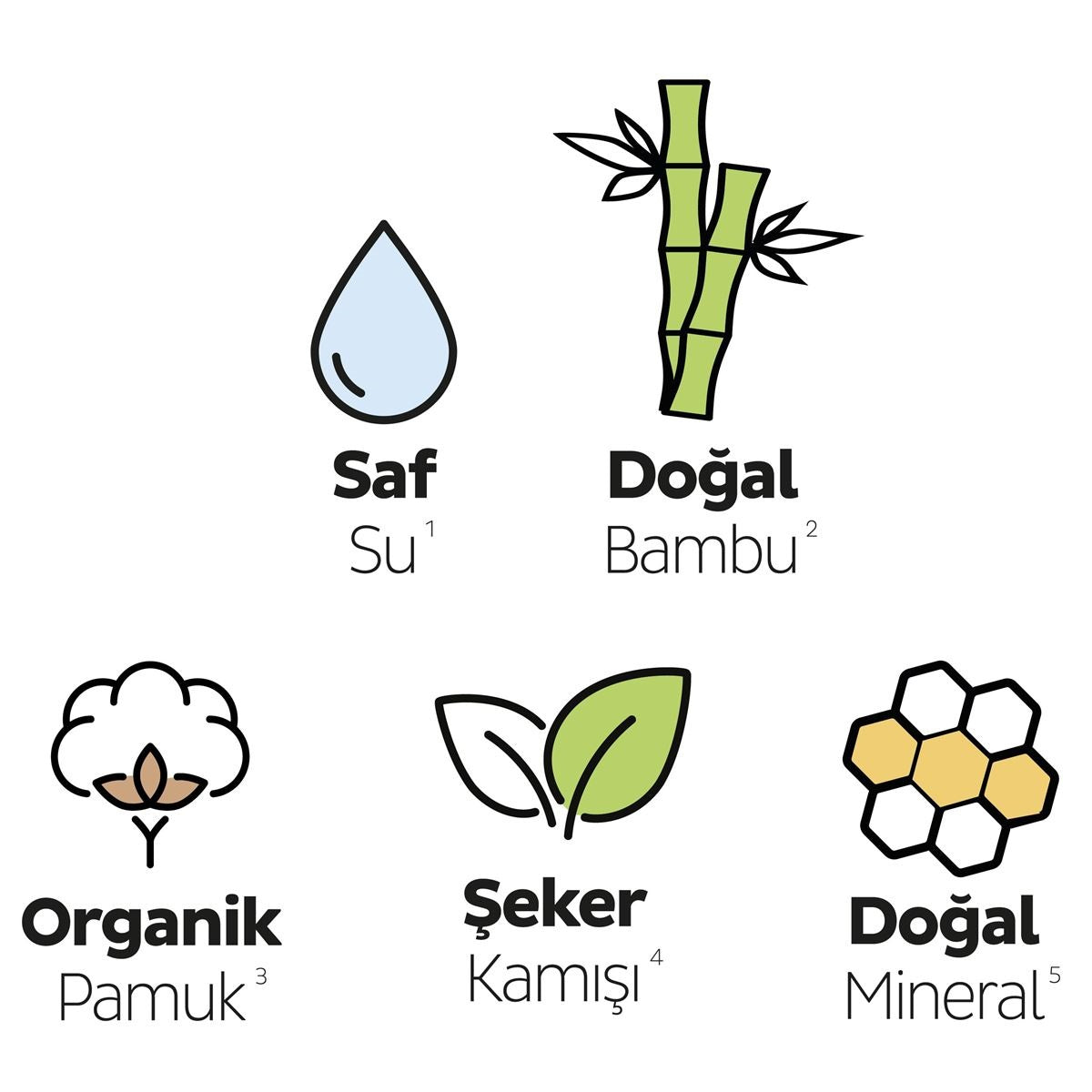 Sleepy Bio Natural Premium Plus Mega Normal Ped 46 Adet